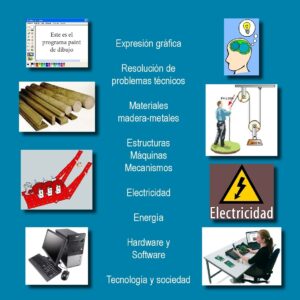 Tecnología 1º ESO. Cuaderno de ejercicios (castellano)